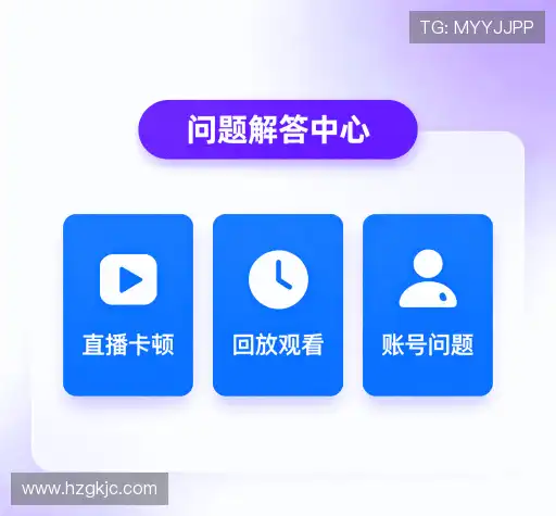 问题解答区